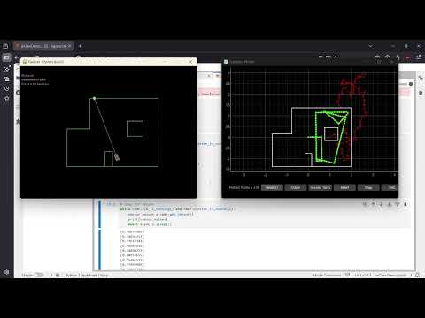 closed loop video