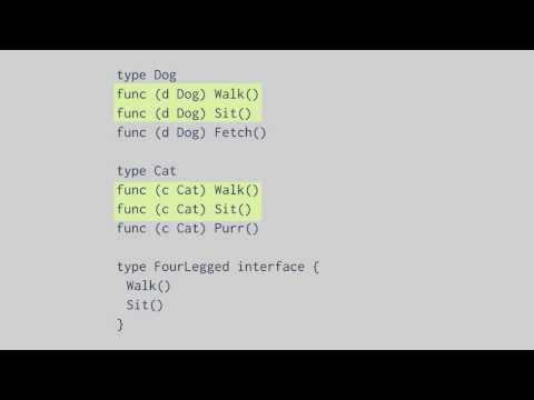 Go Interfaces are Awesome  