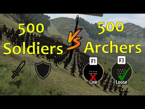 ALL RANGED UNITS LIMIT TEST