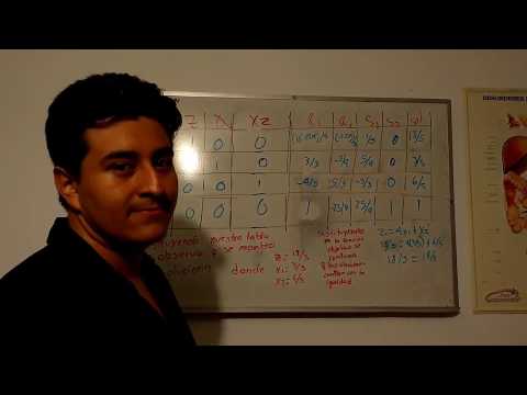 Actividad 4 Metodo de la M Grande