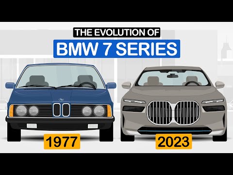 BMW 7 Series Evolution [1977 - 2022]