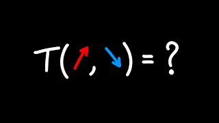 What is a tensor?