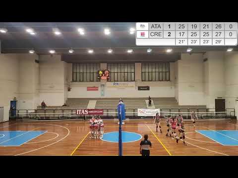 Walliance Ata Trento vs Crema