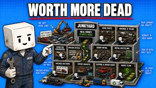 How Junkyards Make Money