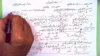 صورة 127 ★  الاستعارة التمثيلية