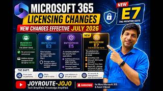 Microsoft 365 Licensing Changes 2026 Explained | E3, E5 & NEW E7