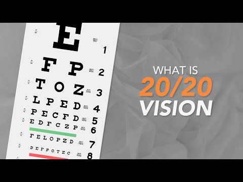 What is 20/20 Vision?