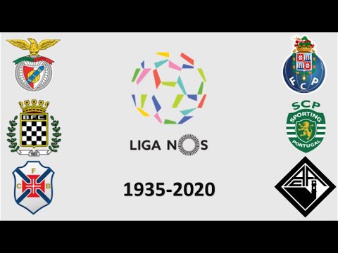 Campeões da PRIMEIRA LIGA - Campeonato Português (1935-2020)