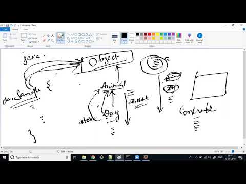 Session 34 Corejava Object Class