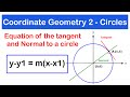 Equation Of A Tangent And Normal To A Circle Lesson 4 SHS 1 ELECTIVE MATH