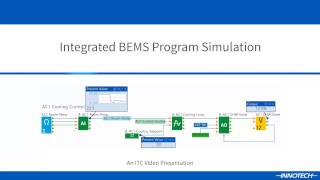 Integrated BEMS