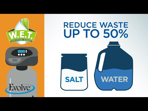 Save with Water Efficient Technology (WET) | Evolve