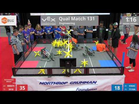 2017 VRC Engr Q131 - 98807C 3018 vs 9364C 7110A - 20 to 31