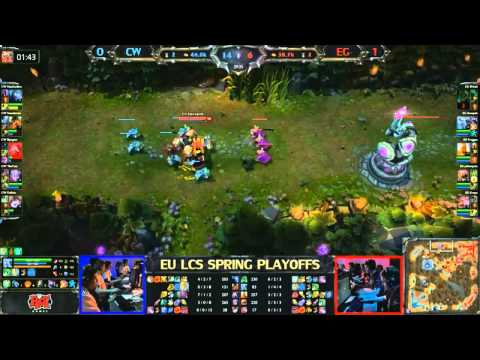 LCS Europe Quart de finale