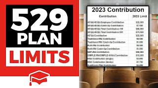 529 Plan Contribution Limits Rise In 2023