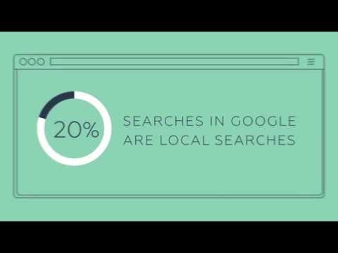 District 7 Digital video.