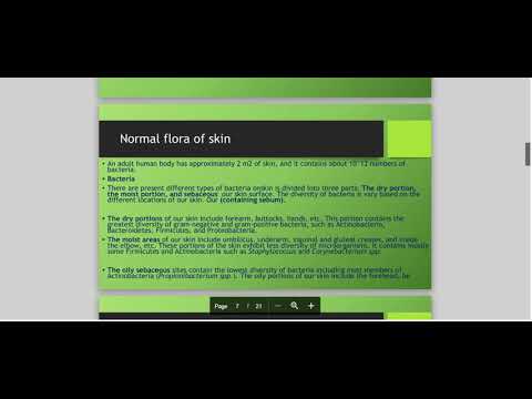 Module 2: Normal flora