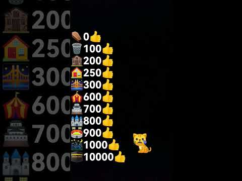 help the cat 🐈😢
