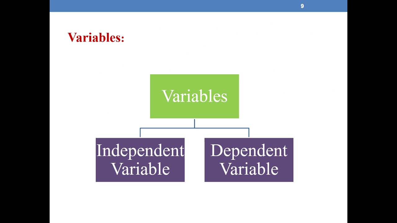 Optimization Techniques in Pharmaceutical Formulation and Processing Part 1