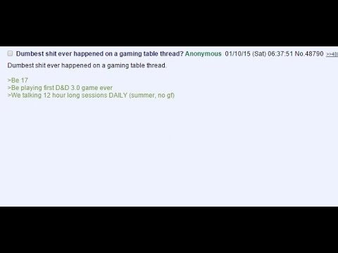 Anon's godly muscle cleric (DnD)