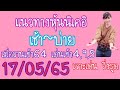 หวยนิเคอิ
