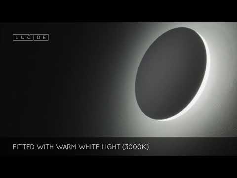 Превью видео