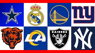 YouTube Channels of the Most Valuable Sports Teams in the World in 2024
