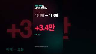 요즘 포켓몬 카드 미쳤습니다. #Shorts