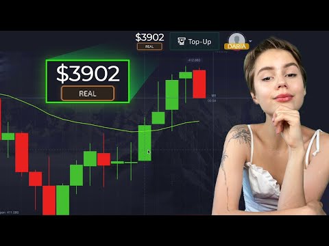ADX INDICATOR STRATEGY | TRADING FOR BEGINNERS