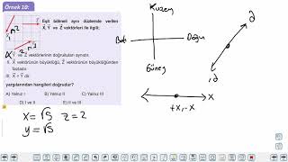 Eğitim Vadisi 11.Sınıf Fizik 1.Föy Kuvvet ve Hareket 2 Konu Anlatım Videoları