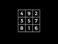 SOLVE The 3x3 Magic Square Completely - There Can Only Be One! SOLVE The 3x3 Magic Square Completely - There Can Only Be One!