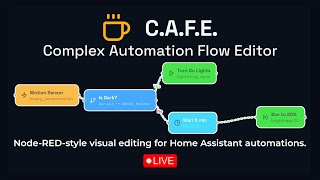 Exploring C.A.F.E Home Assistant Integration - LIVE!