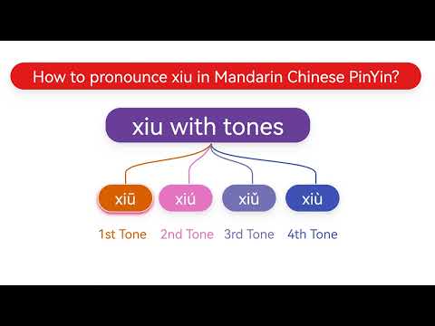 How to pronounce xiu(xiū,xiú,xiǔ,xiù) in Mandarin Chinese Pinyin?