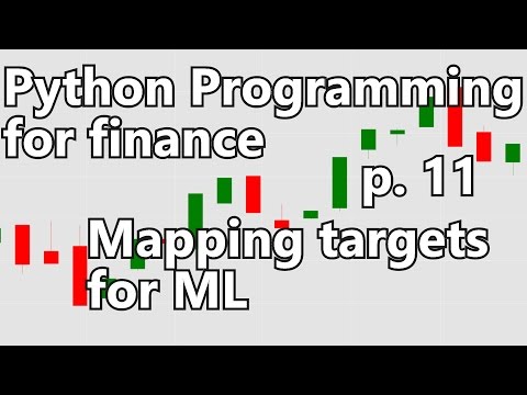 Creating labels for Machine Learning Python Programming for Finance p 11