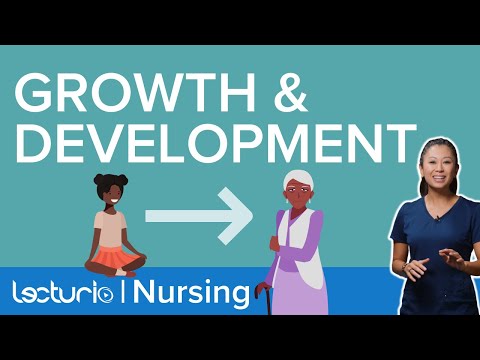 Growth and Development of Adolescents, Young Adults, Middle Adults, and Mature Adults