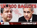 Why Were 121, 000 Ballots NOT COUNTED During The 2025 Election?