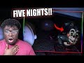 FIVE NIGHTS AT FREDDYS! | SML Movie: Cody's Sleepover Reaction! FIVE NIGHTS AT FREDDYS! | SML Movie: Cody's Sleepover Reaction!