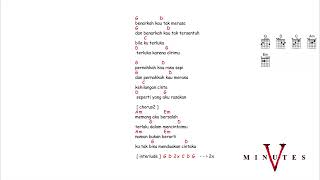 Download lagu kunci gitar & lirik lagu | Five minutes - bersalah mp3 Download lagu kunci gitar & lirik lagu | Five minutes - bersalah mp3