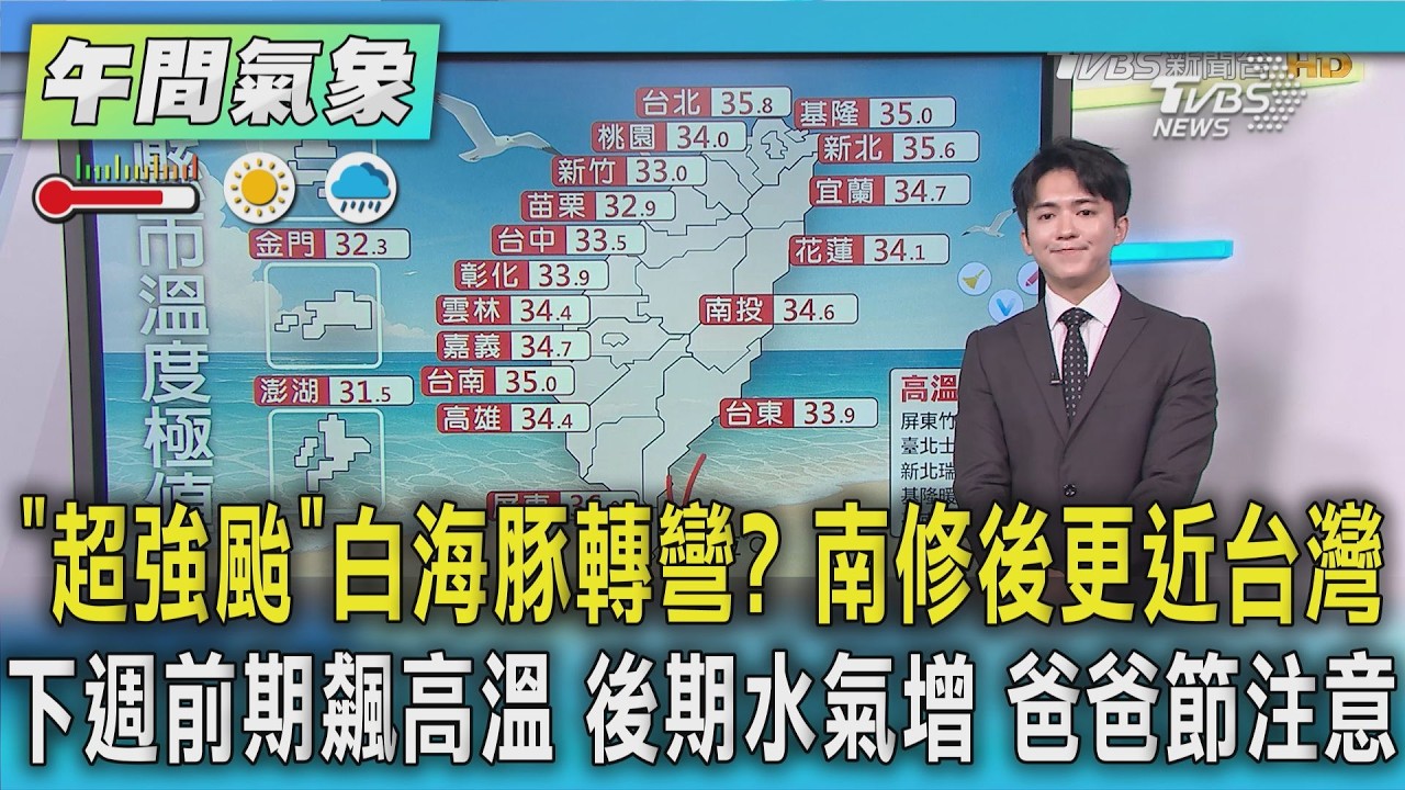 天氣/「超強颱」白海豚轉彎? 南修後更近台灣 下週前期飆高溫 後期水氣增 爸爸節注意｜氣象主播 吳軒彤｜午間氣象｜TVBS新聞20260730 @TVBSNEWS01