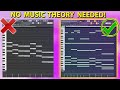 You Ll Never Make A Bad Chord Progression Again After Watching This FL Studio 20 Tutorial