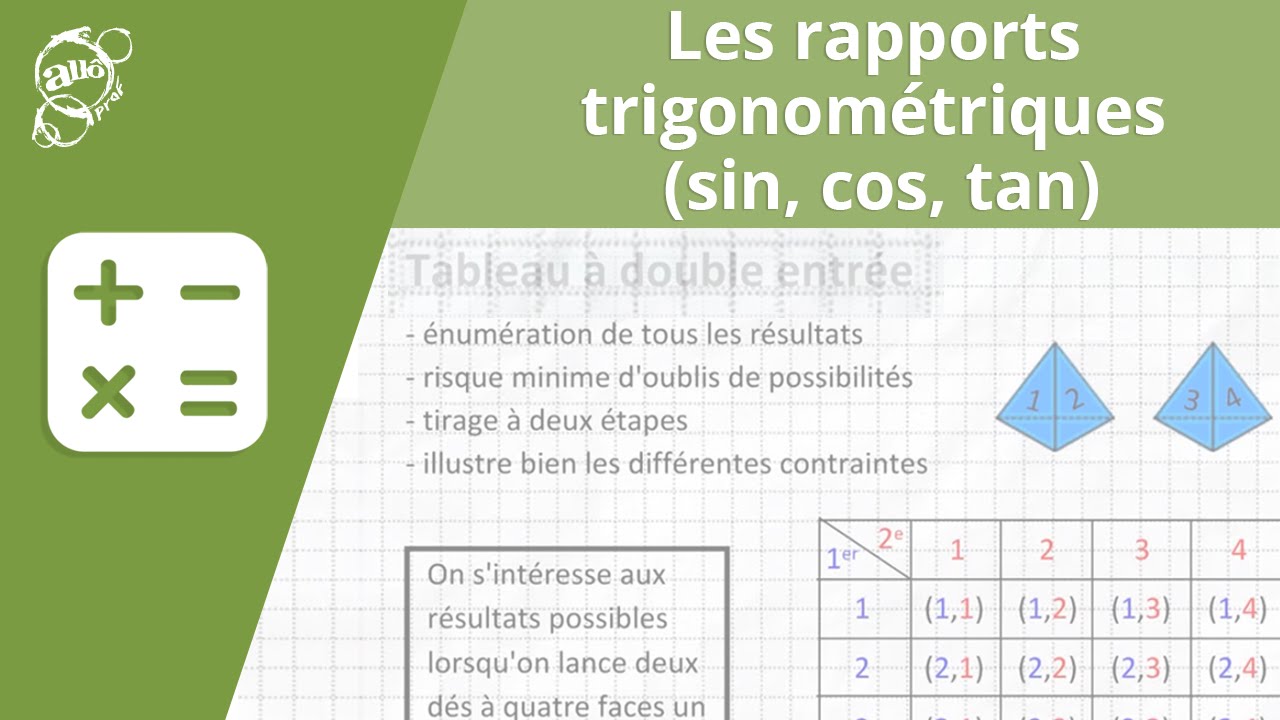 Les rapports trigonométriques (sin, cos, tan)