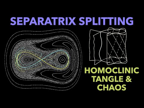Separatrix Splitting Leads to Chaos via Homoclinic Tangle | Forced Double-Well Oscillator Example
