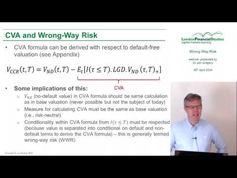 LFS Webinar Series - Wrong-Way Risk with Dr Jon Gregory