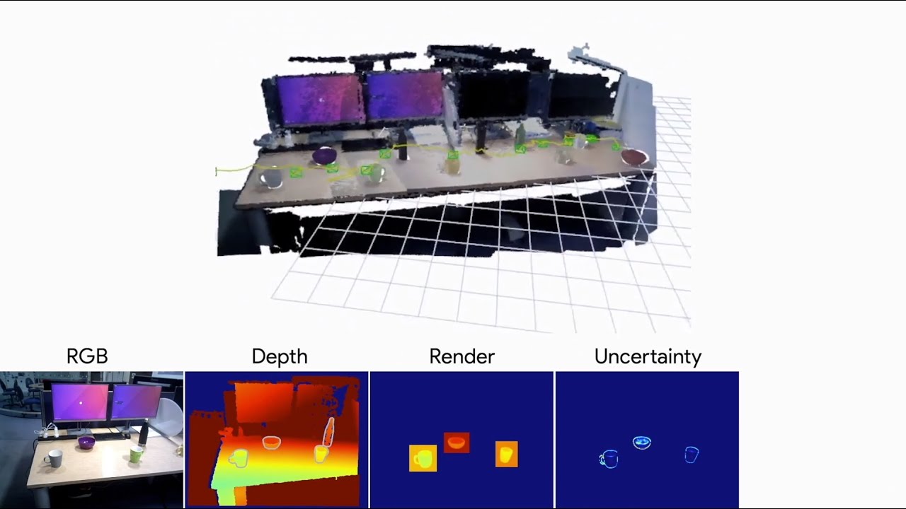 NodeSLAM: Neural Object Descriptors for Multi-View Shape Reconstruction