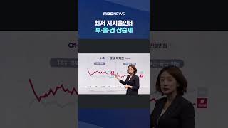 최저 지지율인데 부·울·경 상승세‥'결집'시작? #Shorts (MBC뉴스)