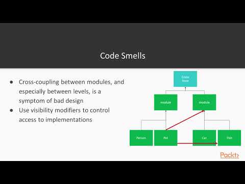 Learning Rust Breaking Up Code with Modules | packtpub com