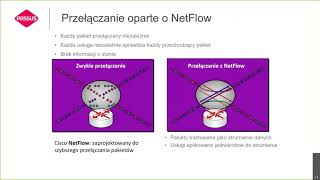 Jakie parametry można zmierzyć za pomocą NetFlow i dlaczego nie jest to app response time