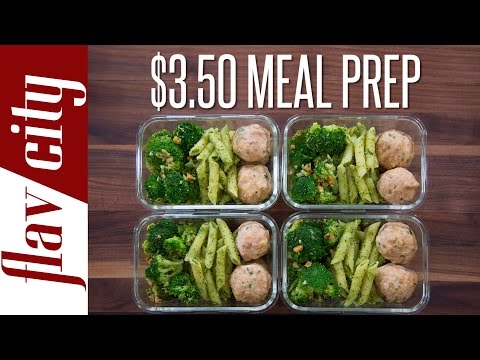 Meal Prep On A Budget - How To Budget Meal Prep ($3.50/meal)