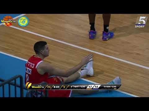 Maccabi Ashdod vs. Maccabi Rison LeZion - Game Highlights