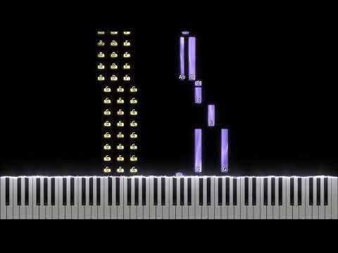 Happy Birthday in the Style of Mozart - Short Tutorial